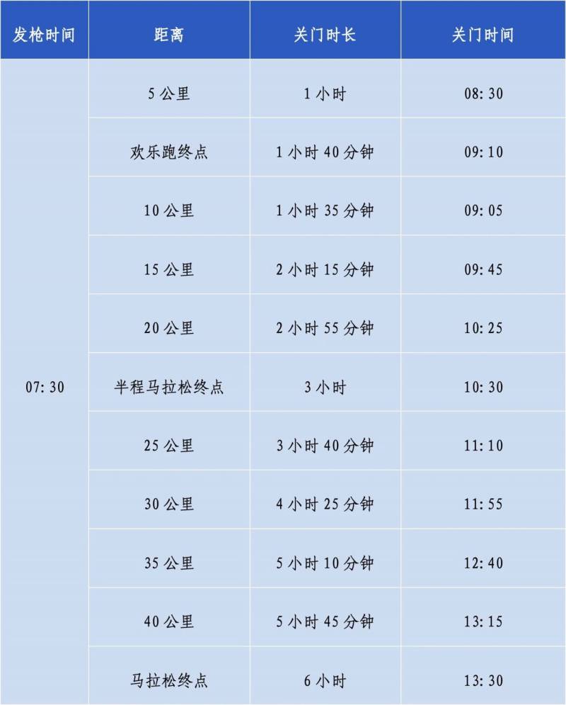 2024汕頭馬拉松成績(jī)查詢官網(wǎng)入口（www.stmls.cn）