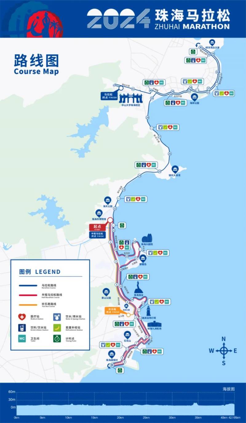2024珠海馬拉松比賽路線圖