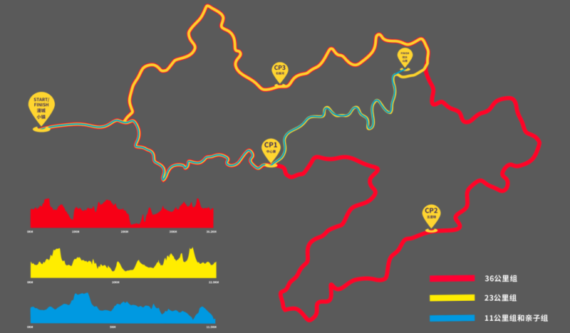 2024第二屆四川威遠(yuǎn)·穹窿天下山徑賽(賽事規(guī)程)（2）