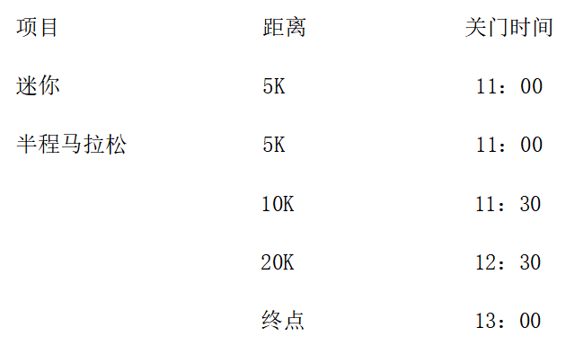 2024中國(guó)北極漠河冰雪馬拉松(賽事規(guī)程) 2024中國(guó)北極漠河冰雪馬拉松(賽事規(guī)程)