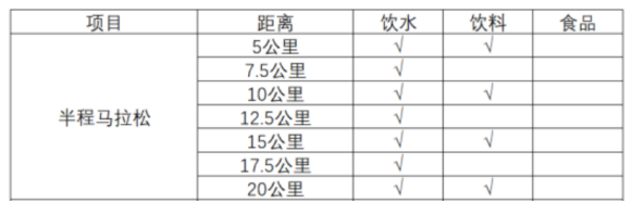 2024中國(guó)北極漠河冰雪馬拉松(賽事規(guī)程)(2) 2024中國(guó)北極漠河冰雪馬拉松(賽事規(guī)程)(2)