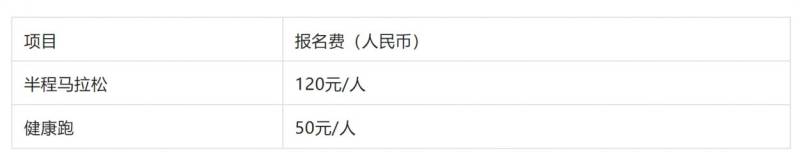 2024北京亦莊半程馬拉松報名須知(報名入口+報名費用+要求)（2）