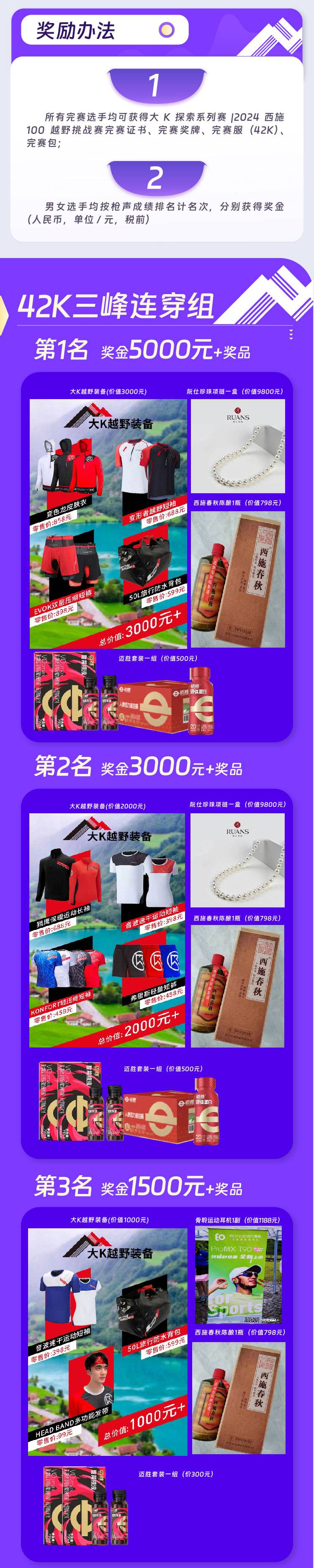 2024第二屆西施100三峰穿越挑戰(zhàn)賽(賽事規(guī)程)（5）