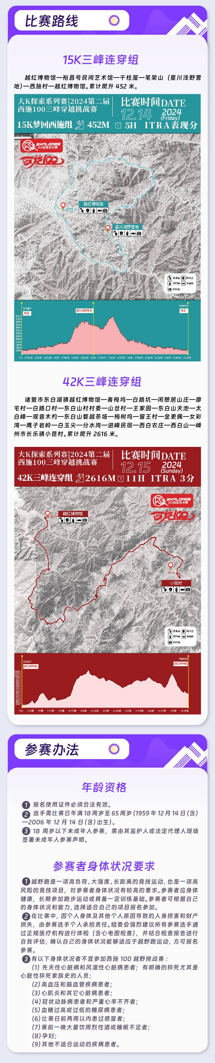 2024第二屆西施100三峰穿越挑戰(zhàn)賽(賽事規(guī)程)（8）