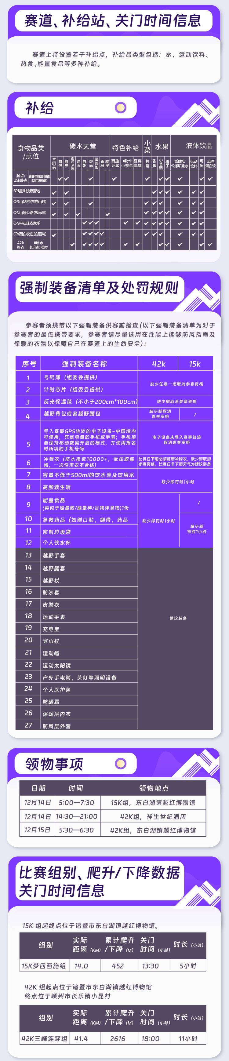 2024第二屆西施100三峰穿越挑戰(zhàn)賽(賽事規(guī)程)（7）