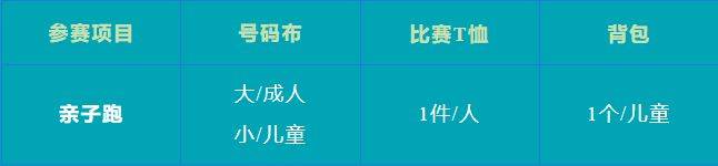 2024天津馬拉松親子跑參賽物品領(lǐng)取須知（3）