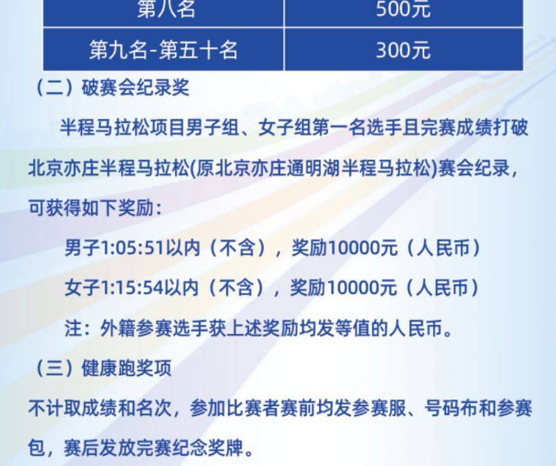 2024北京亦莊半程馬拉松獎(jiǎng)金多少錢?（2）