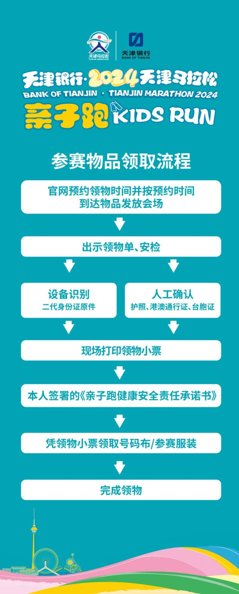 2024天津馬拉松親子跑參賽物品領(lǐng)取流程 2024天津馬拉松親子跑參賽物品領(lǐng)取流程