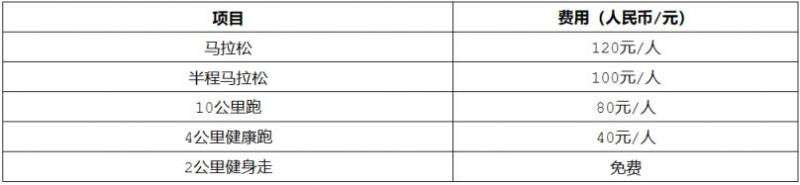 2024年南寧馬拉松報名時間和費用