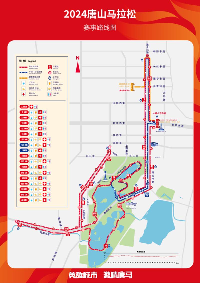 2024唐山馬拉松(賽事日歷+人數(shù)+路線)(11) 2024唐山馬拉松(賽事日歷+人數(shù)+路線)(11)