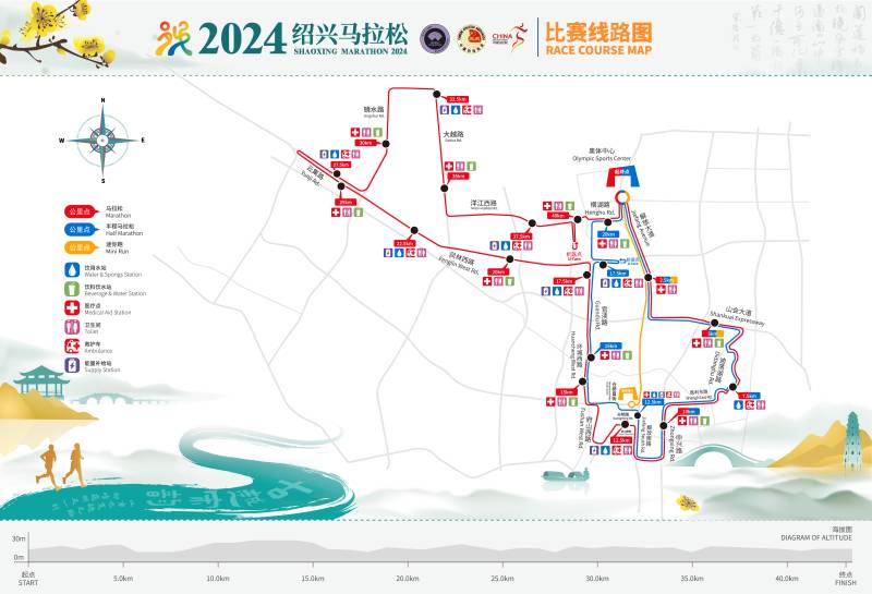 2024紹興馬拉松(賽事日歷+人數(shù)+路線)（11）
