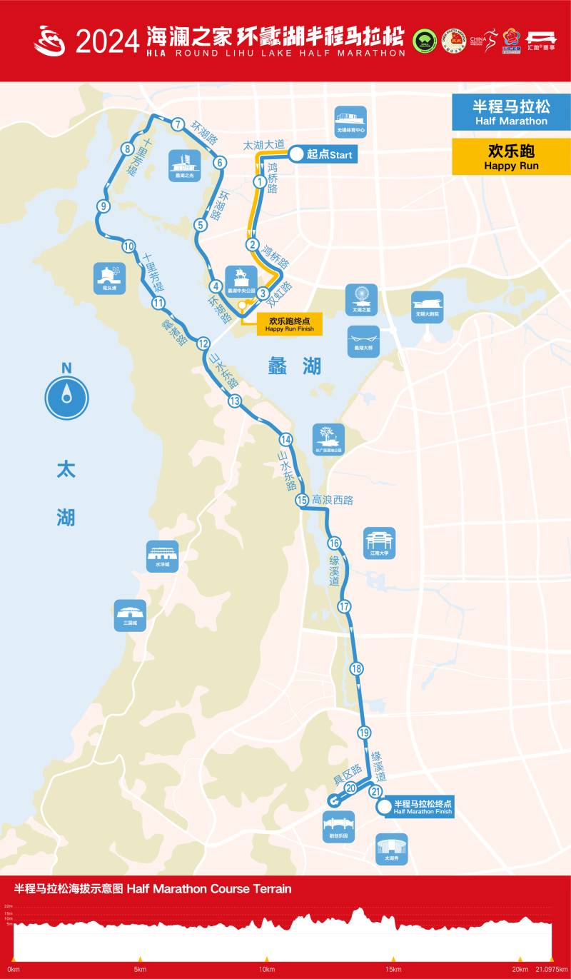 2024環(huán)蠡湖半程馬拉松(賽事日歷+人數(shù)+路線)（11）