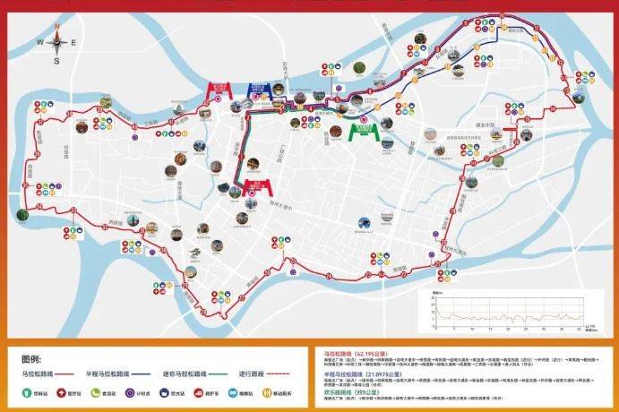 2025順德容桂環(huán)島馬拉松比賽時(shí)間+路線（2）