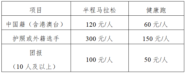 2024海南東方半程馬拉松(賽事規(guī)程)（3）