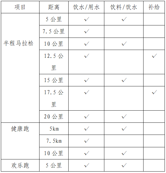山海游·2024普者黑半程馬拉松(賽事規(guī)程)（3）