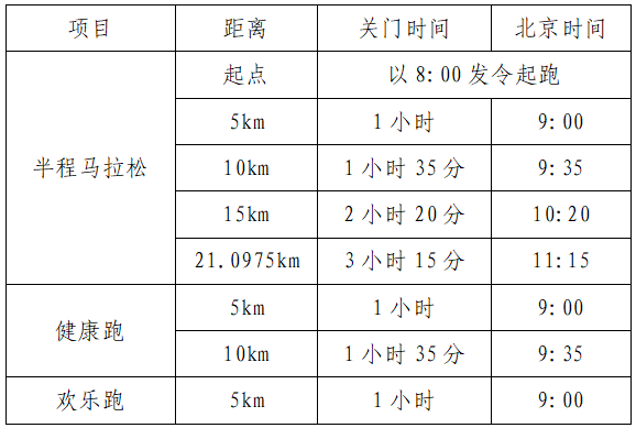 山海游·2024普者黑半程馬拉松(賽事規(guī)程)（2）