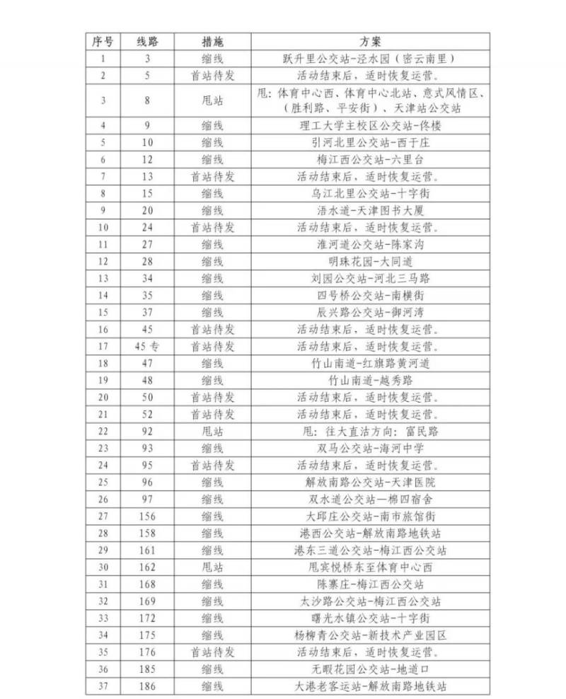 2024天津馬拉松賽事期間公交線路臨時調(diào)整的公告 2024天津馬拉松賽事期間公交線路臨時調(diào)整的公告