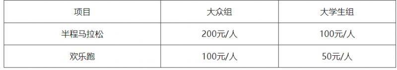 2024廣州南沙（灣區(qū)）半程馬拉松賽報名費(fèi)用