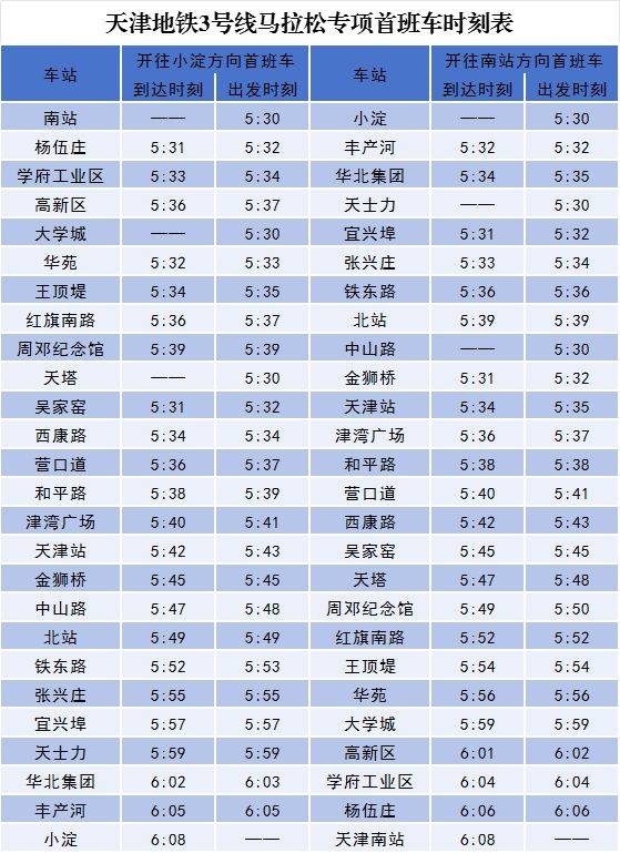 2024天津馬拉松期間天津地鐵運營時間表（最新）（3）
