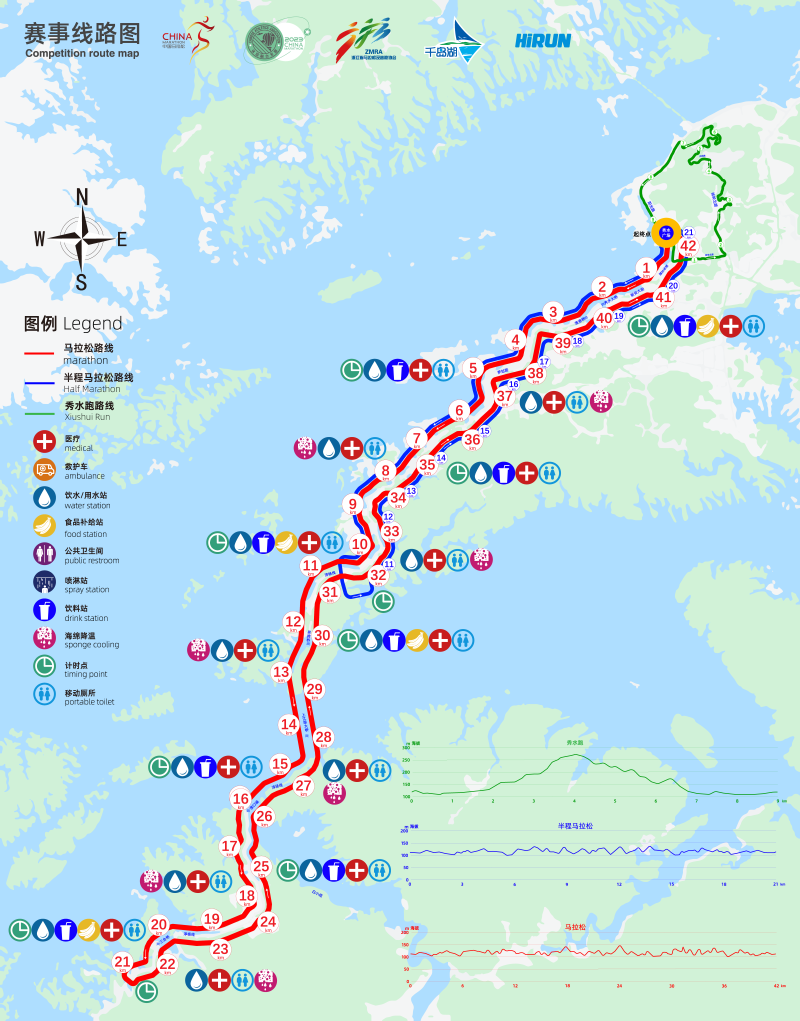 2024千島湖馬拉松(賽事日歷+人數+路線)(11) 2024千島湖馬拉松(賽事日歷+人數+路線)(11)