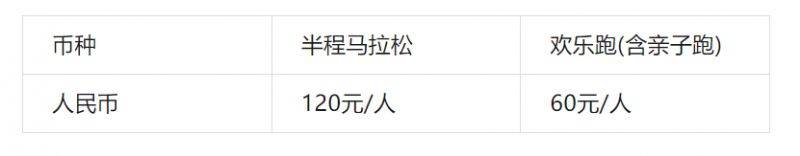 2024青島環(huán)萊西湖半程馬拉松報(bào)名須知(3) 2024青島環(huán)萊西湖半程馬拉松報(bào)名須知(3)