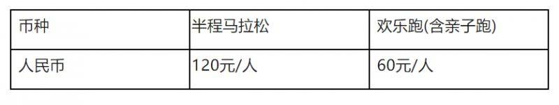 2024青島環(huán)萊西湖半程馬拉松競(jìng)賽規(guī)程（2）