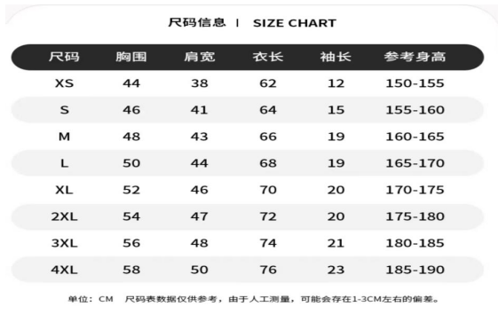 2024第五屆北京四峰越野挑戰(zhàn)賽(賽事規(guī)程)(7) 2024第五屆北京四峰越野挑戰(zhàn)賽(賽事規(guī)程)(7)