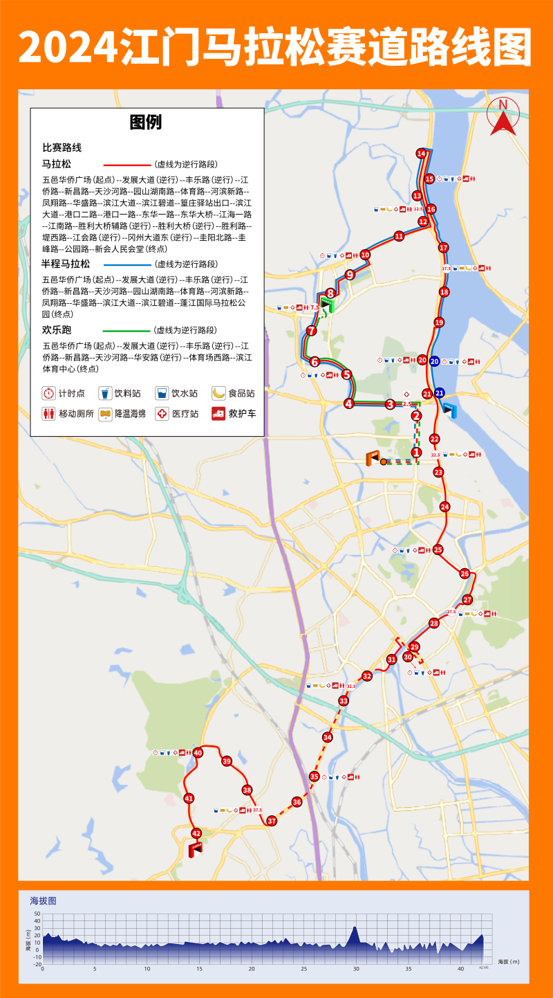 2024江門馬拉松賽(賽事日歷+人數(shù)+路線)(11) 2024江門馬拉松賽(賽事日歷+人數(shù)+路線)(11)