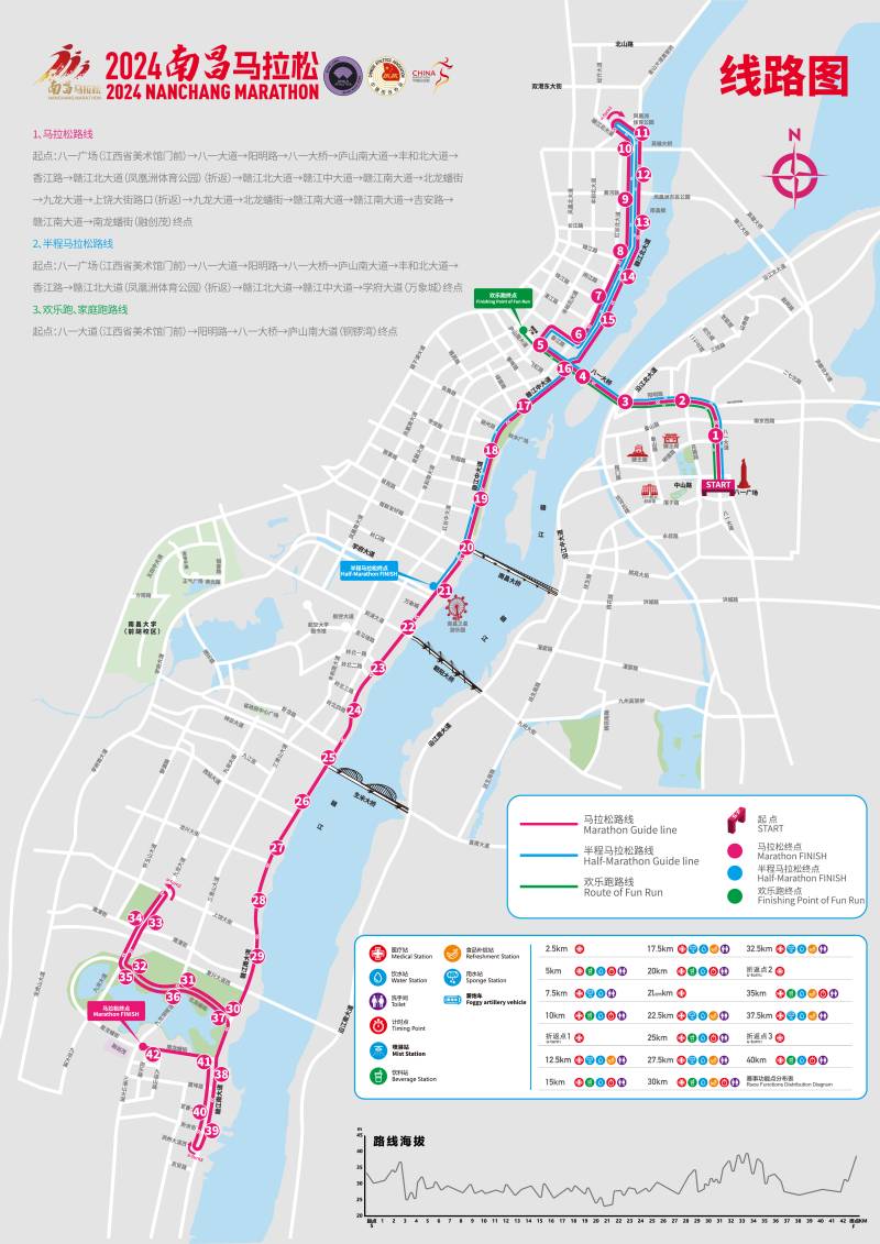 2024南昌馬拉松(賽事日歷+人數(shù)+路線)(11) 2024南昌馬拉松(賽事日歷+人數(shù)+路線)(11)