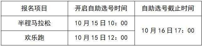 2024順德半馬自助選號流程 2024順德半馬自助選號流程