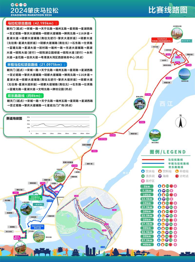 2024肇慶馬拉松(賽事日歷+人數(shù)+路線)（11）