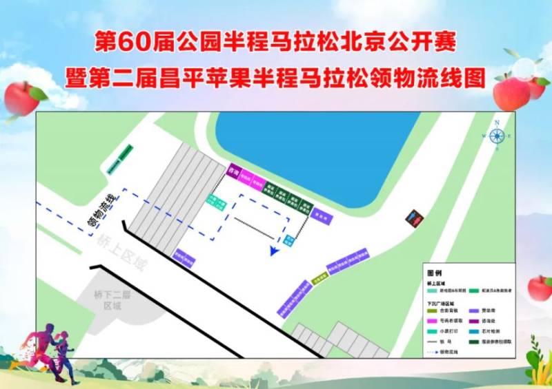 2024北京第二屆昌平蘋果半馬參賽包領(lǐng)物指南 2024北京第二屆昌平蘋果半馬參賽包領(lǐng)物指南