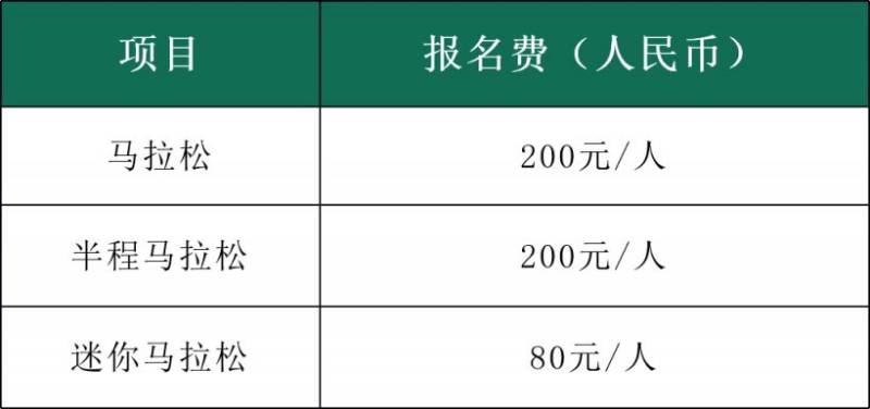 2024橫琴馬拉松報名攻略(時間+入口+流程+費用) 2024橫琴馬拉松報名攻略(時間+入口+流程+費用)