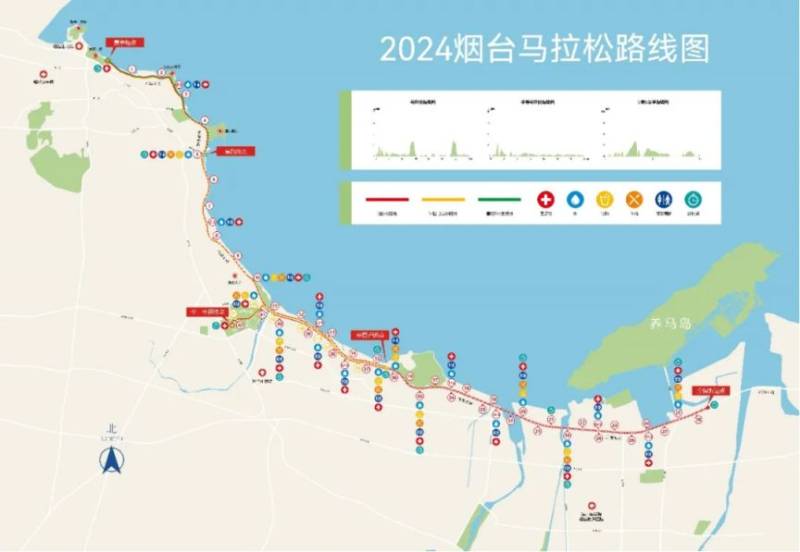 關(guān)于“2024煙臺(tái)馬拉松”期間對(duì)部分道路采取臨時(shí)性交通管制措施的通告