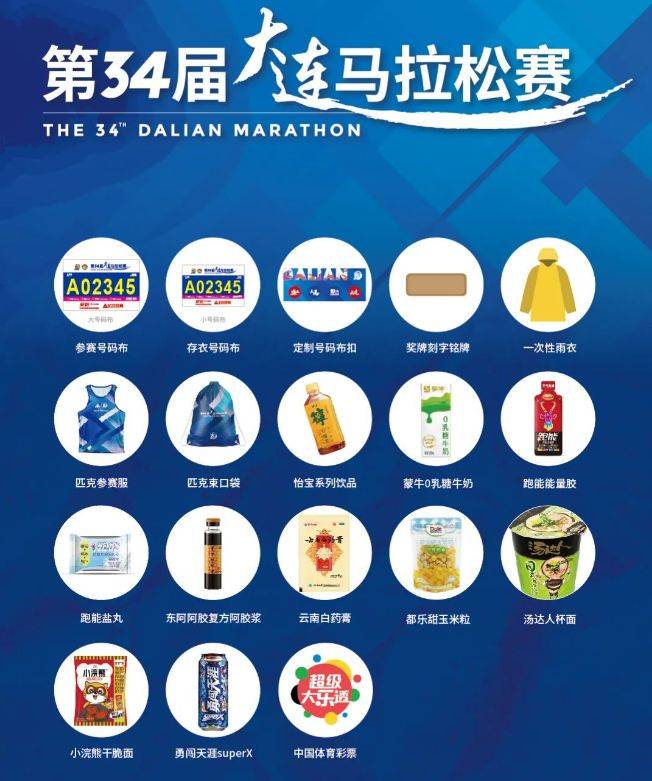 2024大連馬拉松參賽物資有哪些？