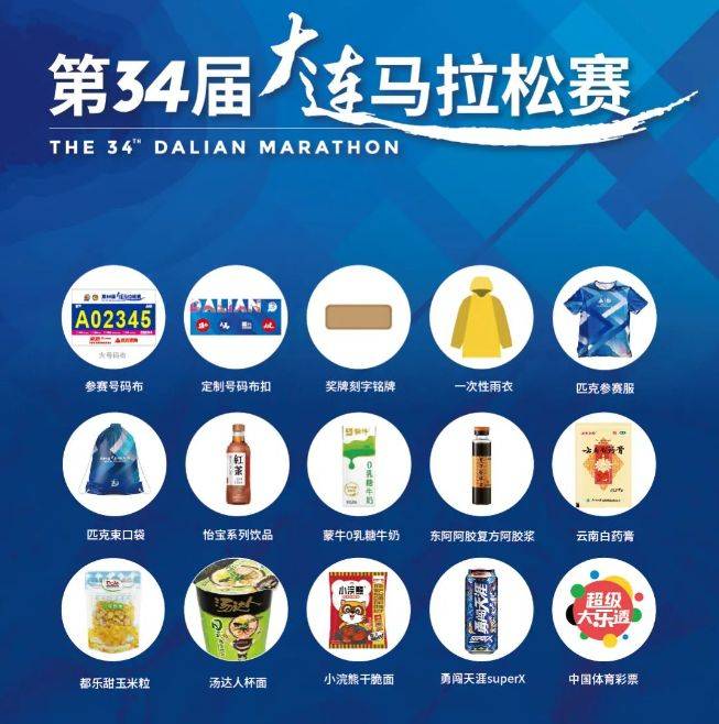 2024大連馬拉松參賽物資有哪些？（3）