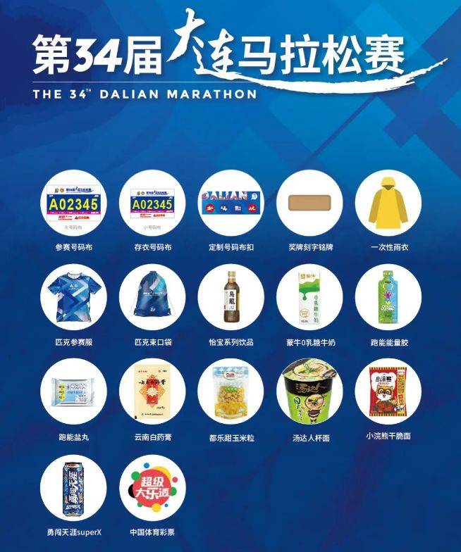2024大連馬拉松參賽物資有哪些？（2）