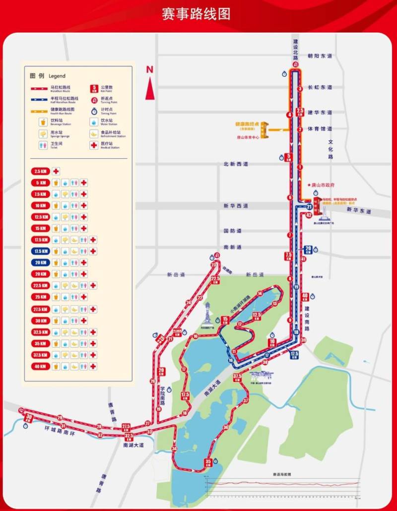 2024唐山馬拉松賽事交通管制通告