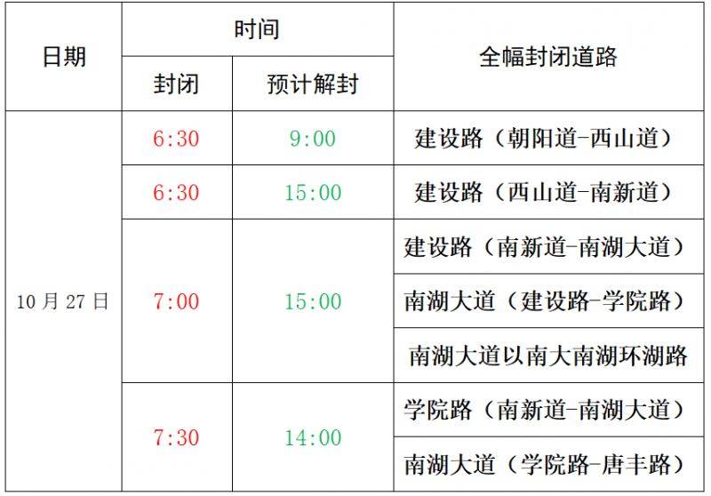 2024唐山馬拉松賽事交通管制通告（2）