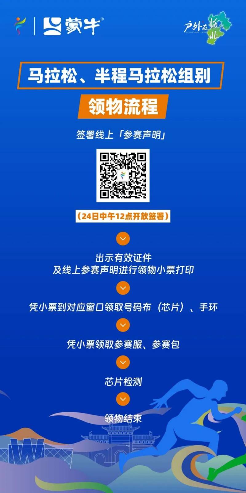 2024廊坊通北協(xié)同馬拉松領(lǐng)物通知（時間+地點+要求）（5）