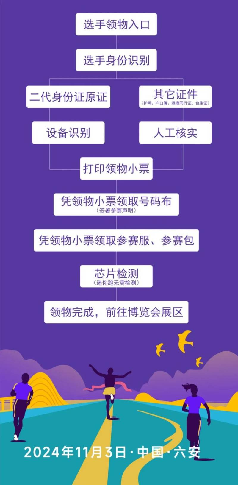 2024六安馬拉松領(lǐng)物指南(時間+地點+內(nèi)容)(3) 2024六安馬拉松領(lǐng)物指南(時間+地點+內(nèi)容)(3)