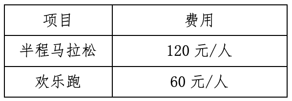 2024第六屆德慶鄉(xiāng)村半程馬拉松(賽事規(guī)程)
