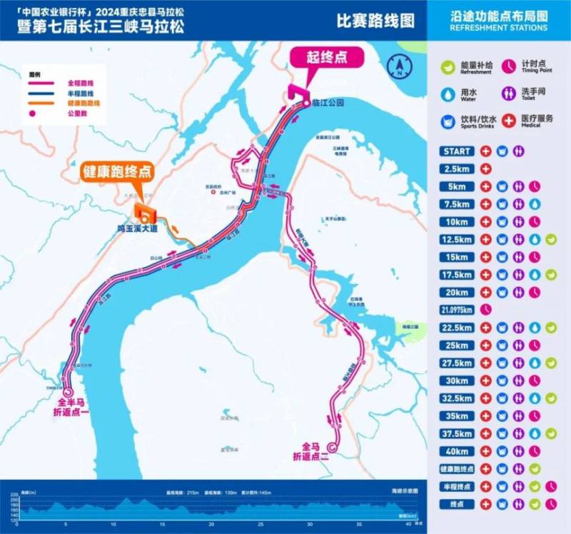2024重慶長江三峽馬拉松比賽路線圖 2024重慶長江三峽馬拉松比賽路線圖