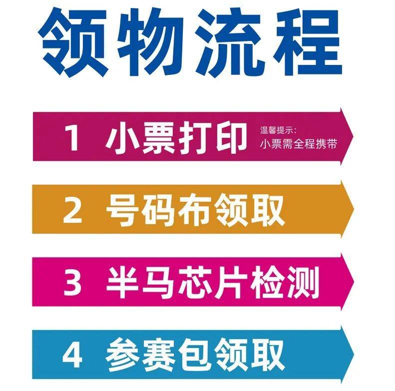 2024青島即墨藍(lán)谷半程馬拉松領(lǐng)物攻略