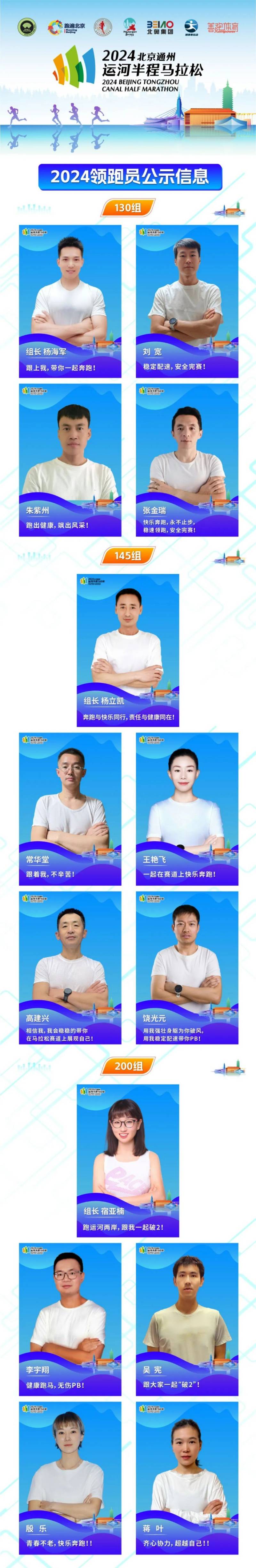 2024北京通州運(yùn)河半程馬拉松官方領(lǐng)跑員名單