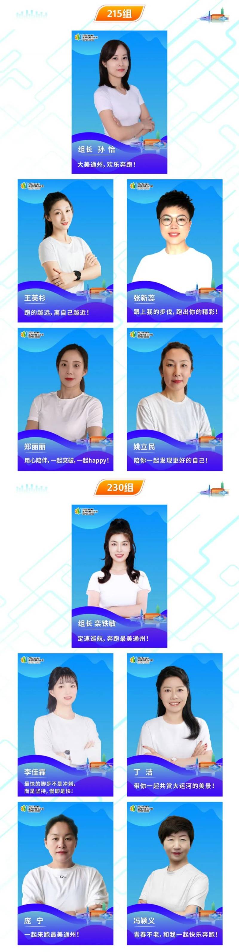 2024北京通州運(yùn)河半程馬拉松官方領(lǐng)跑員名單（2）