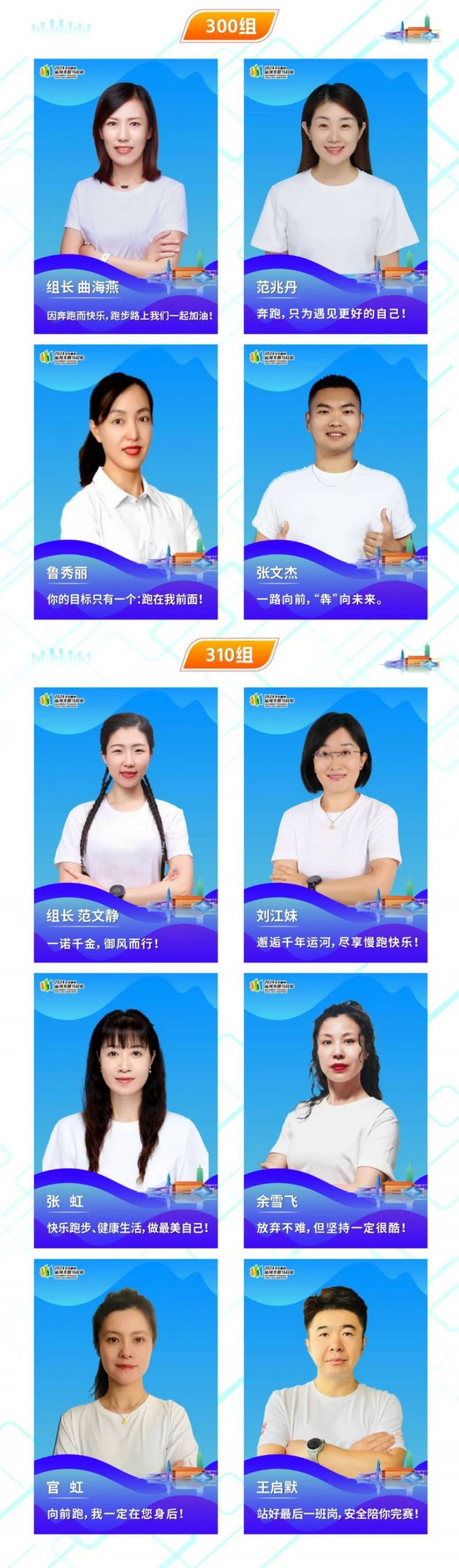 2024北京通州運(yùn)河半程馬拉松官方領(lǐng)跑員名單（3）