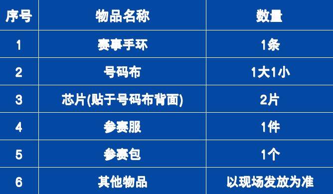 2024北京海淀馬拉松領(lǐng)物攻略(時間地點(diǎn)+物品清單+領(lǐng)取流程)(3) 2024北京海淀馬拉松領(lǐng)物攻略(時間地點(diǎn)+物品清單+領(lǐng)取流程)(3)