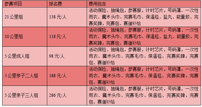 全民健康跑系列—2025奧森迎新跑(賽事規(guī)程)(3) 全民健康跑系列—2025奧森迎新跑(賽事規(guī)程)(3)