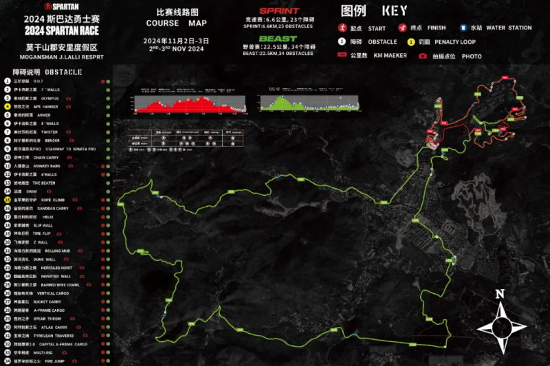 2024斯巴達(dá)勇士賽莫干山站(賽事規(guī)程)（6）